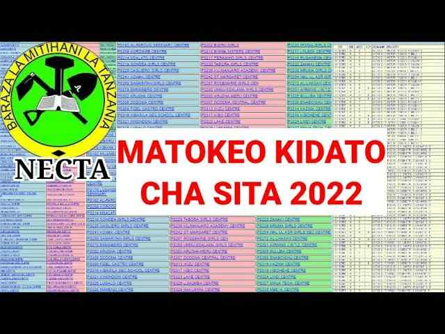 Matokeo ya Mtihani kidato cha Sita