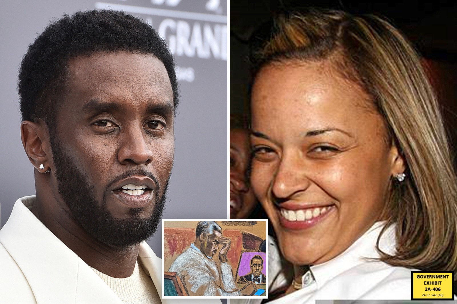 Kesi ya Diddy yaendelea kupamba moto mahakamani