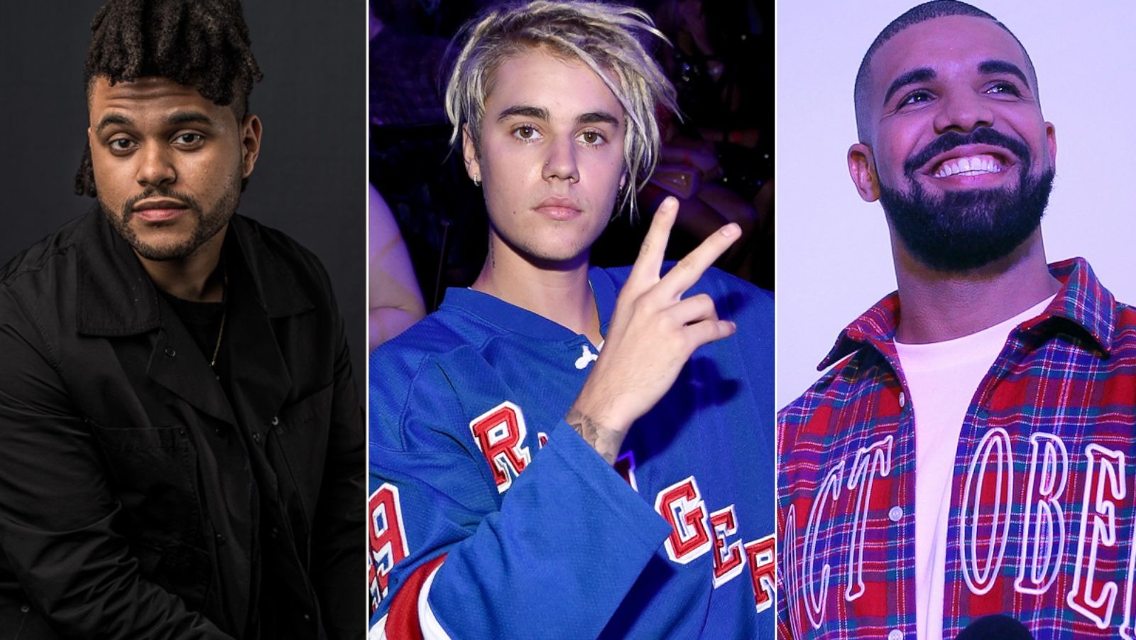 The Weeknd Awapiga Chini Drake Na Justin Bieber